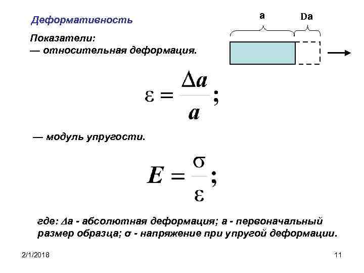 Деформативность а Dа Показатели: — относительная деформация. — модуль упругости. где: а - абсолютная
