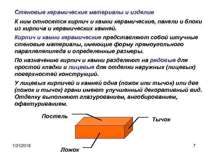 Стеновые керамические материалы и изделия К ним относятся кирпич и камни керамические, панели и