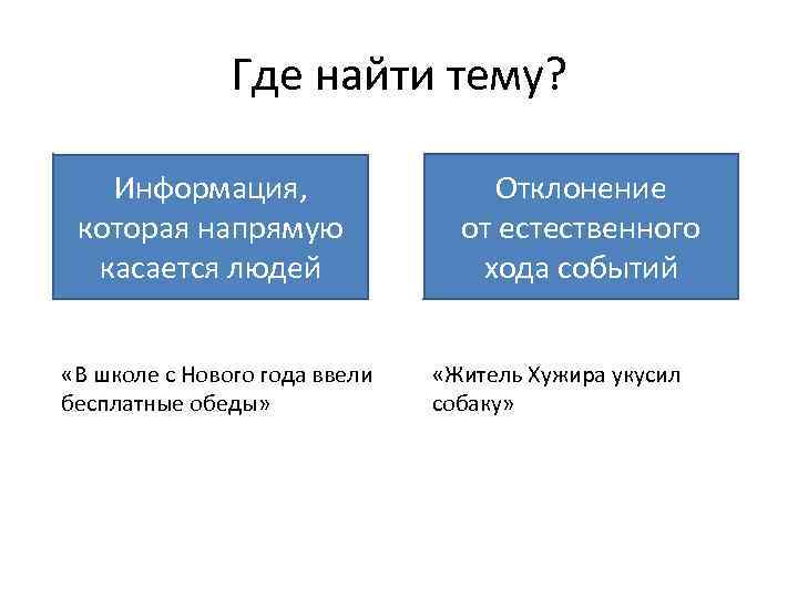 Естественный ход. Естественный ход событий. Мем про естественный ход событий.