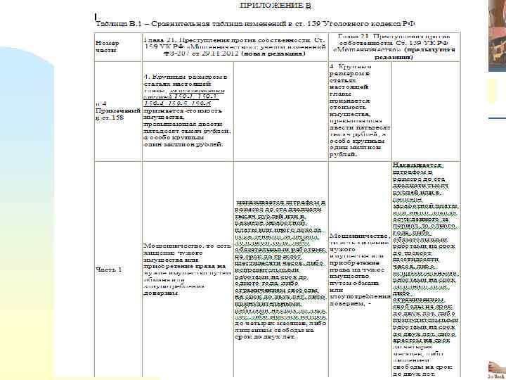  Томский Государственный Университет Научная библиотека 