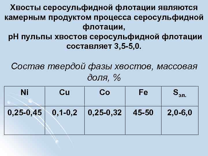 Хвосты серосульфидной флотации являются камерным продуктом процесса серосульфидной флотации, p. H пульпы хвостов серосульфидной