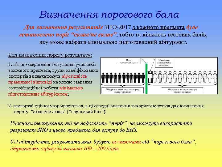 Визначення порогового бала Для визначення результатів ЗНО-2017 з кожного предмета буде встановлено поріг “склав/не