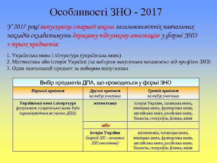 Особливості ЗНО - 2017 У 2017 році випускники старшої школи загальноосвітніх навчальних закладів складатимуть