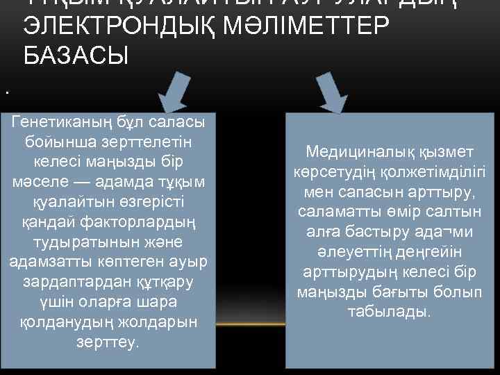 ТҰҚЫМ ҚУАЛАЙТЫН АУРУЛАРДЫҢ ЭЛЕКТРОНДЫҚ МӘЛІМЕТТЕР БАЗАСЫ. Генетиканың бұл саласы бойынша зерттелетін келесі маңызды бір