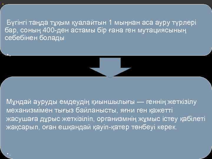  • . Бүгінгі таңда тұқым қуалайтын 1 мыңнан аса ауру түрлері бар, соның