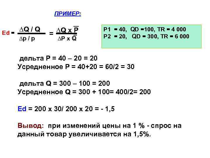ПРИМЕР: Ed = ∆Q / Q ∆p / p = ∆Q x P ∆P