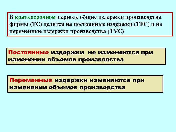 В краткосрочном периоде общие издержки производства фирмы (TC) делятся на постоянные издержки (TFC) и