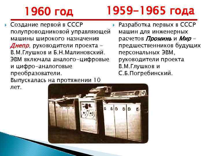 1960 год 1959 -1965 года Создание первой в СССР полупроводниковой управляющей машины широкого назначения