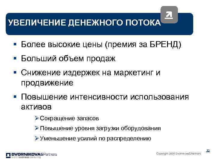 УВЕЛИЧЕНИЕ ДЕНЕЖНОГО ПОТОКА § Более высокие цены (премия за БРЕНД) § Больший объем продаж