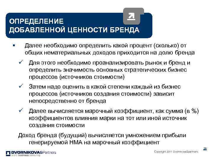 Определить добавить. Оценка стоимости бренда. Ценности бренда. Ценности бренда определение. Нематериальные ценности бренда.