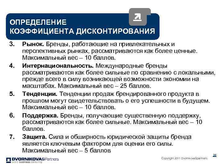 ОПРЕДЕЛЕНИЕ КОЭФФИЦИЕНТА ДИСКОНТИРОВАНИЯ 3. 4. 5. 6. 7. Рынок. Бренды, работающие на привлекательных и