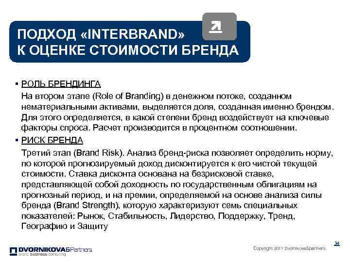 ПОДХОД «INTERBRAND» К ОЦЕНКЕ СТОИМОСТИ БРЕНДА § РОЛЬ БРЕНДИНГА На втором этапе (Role of