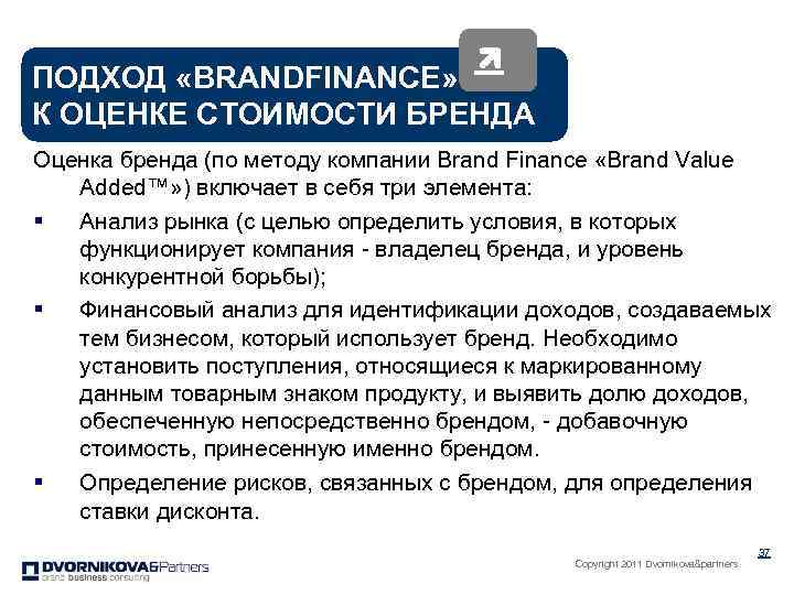 ПОДХОД «BRANDFINANCE» К ОЦЕНКЕ СТОИМОСТИ БРЕНДА Оценка бренда (по методу компании Brand Finance «Brand