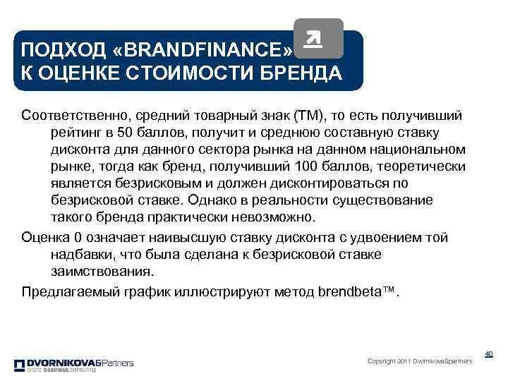 ПОДХОД «BRANDFINANCE» К ОЦЕНКЕ СТОИМОСТИ БРЕНДА Соответственно, средний товарный знак (ТМ), то есть получивший