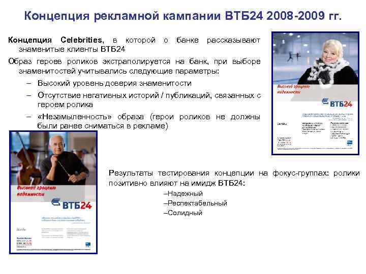 Концепция рекламной кампании ВТБ 24 2008 -2009 гг. Концепция Celebrities, в которой о банке