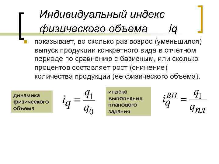 Индивидуальные индексы