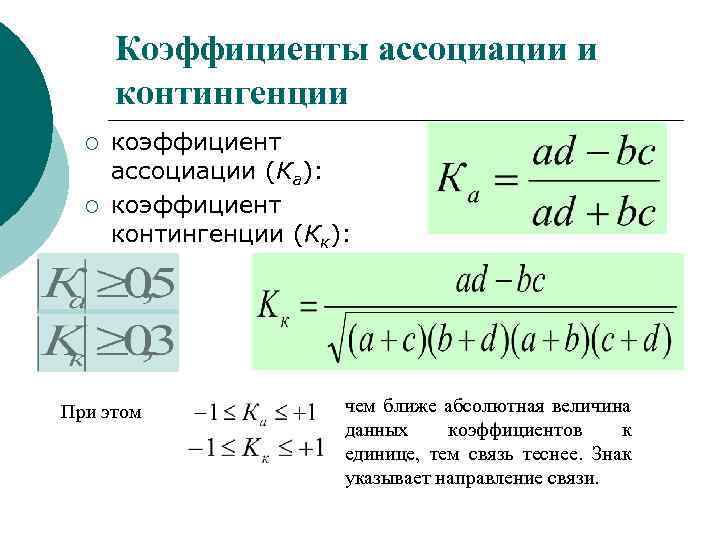 Коэффициент направления