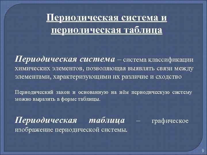 Периодическая система и периодическая таблица Периодическая система – система классификации химических элементов, позволяющая выявлять