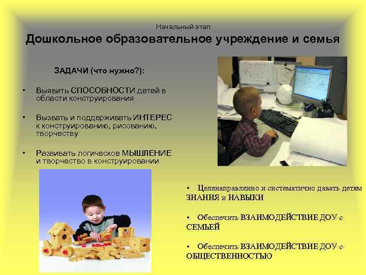 Начальный этап Дошкольное образовательное учреждение и семья ЗАДАЧИ (что нужно? ): • Выявить СПОСОБНОСТИ