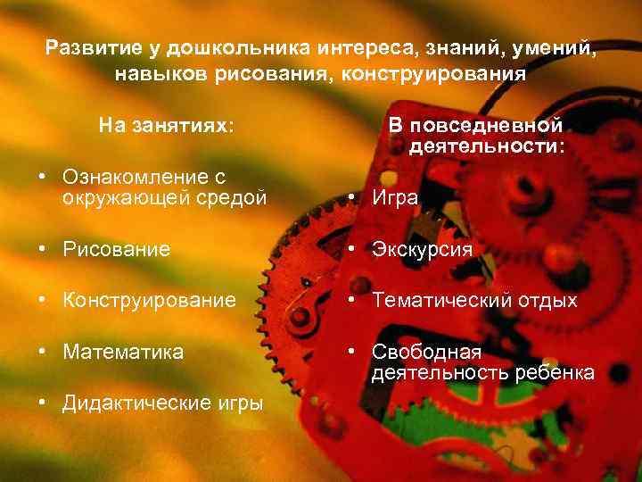 Развитие у дошкольника интереса, знаний, умений, навыков рисования, конструирования На занятиях: В повседневной деятельности: