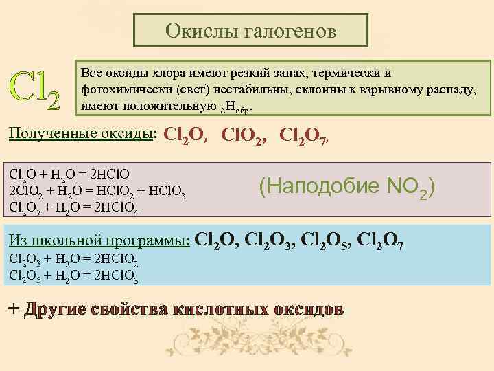 Взаимодействие хлора с оксидом калия