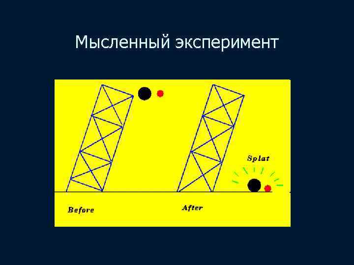 Мысленный эксперимент 