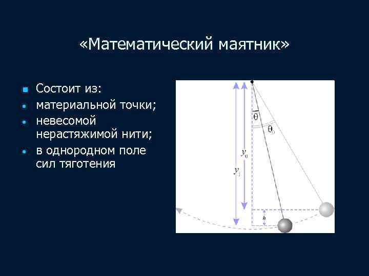  «Математический маятник» n • • • Состоит из: материальной точки; невесомой нерастяжимой нити;