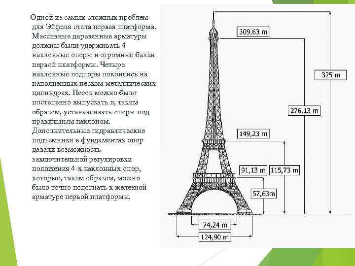  Одной из самых сложных проблем для Эйфеля стала первая платформа. Массивные деревянные арматуры