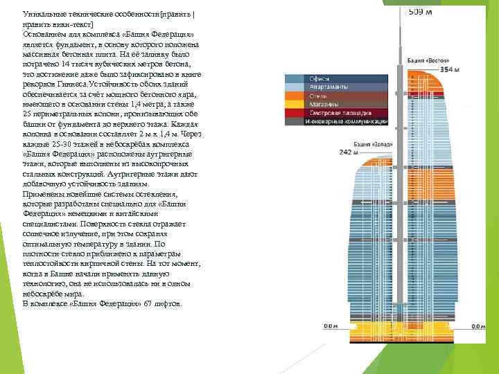 Уникальные технические особенности[править | править вики-текст] Основанием для комплекса «Башня Федерация» является фундамент, в