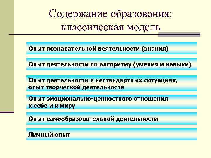 Знания опыт познавательной деятельности