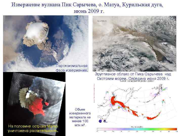 Извержение вулкана Пик Сарычева, о. Матуа, Курильская дуга, июнь 2009 г. Пароксизмальная фаза извержения.
