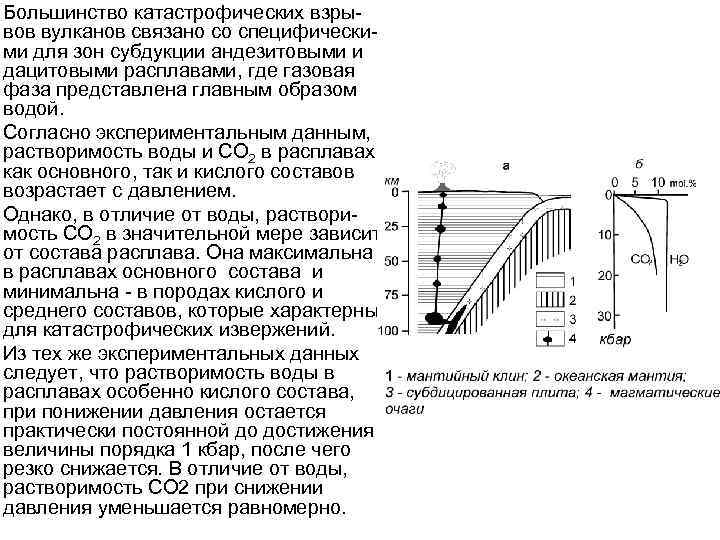 Большинство катастрофических взрывов вулканов связано со специфическими для зон субдукции андезитовыми и дацитовыми расплавами,