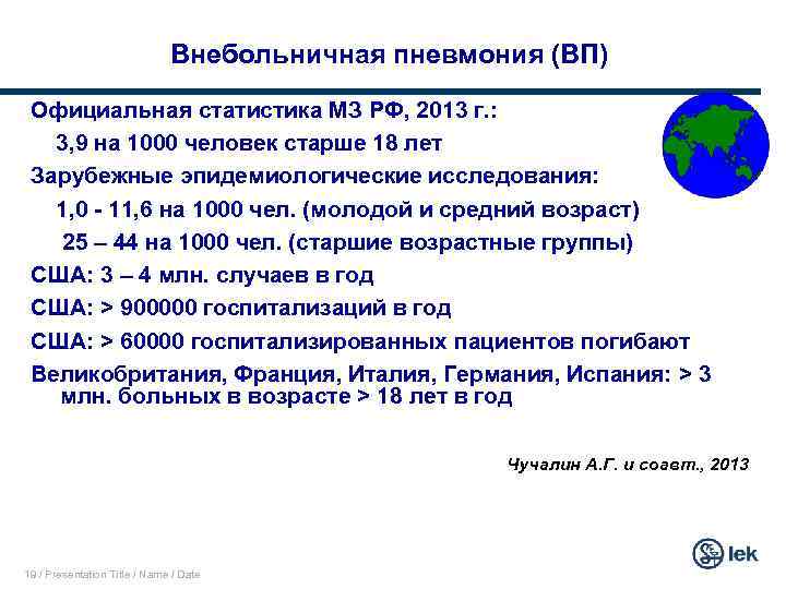 Внебольничная пневмония (ВП) Инфекции дыхательных путей Официальная статистика МЗ РФ, 2013 г. : 3,