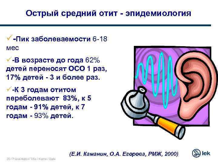 Острый средний отит - эпидемиология ü-Пик заболеваемости 6 -18 мес ü-В возрасте до года