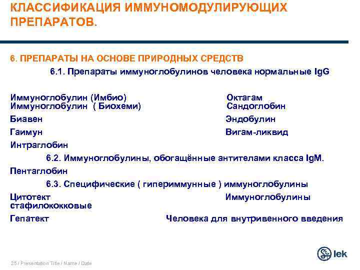 КЛАССИФИКАЦИЯ ИММУНОМОДУЛИРУЮЩИХ ПРЕПАРАТОВ. 6. ПРЕПАРАТЫ НА ОСНОВЕ ПРИРОДНЫХ СРЕДСТВ 6. 1. Препараты иммуноглобулинов человека