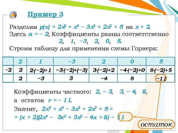 Пример 3 5 2 Разделим р(x) = 2 x + x 4 − 3