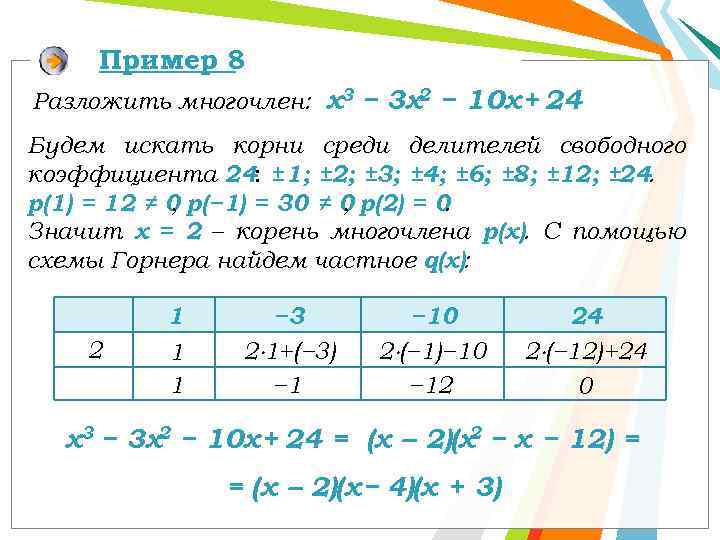 Пример 8 Разложить многочлен: х3 − 3 х2 − 10 х+ 24 Будем искать