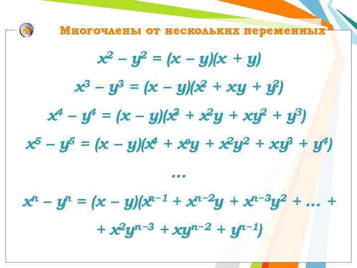 Многочлены от нескольких переменных х2 – у2 = (х – у)(х + у) 2