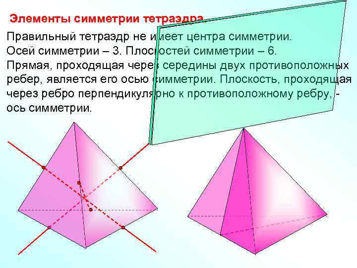 Элементы симметрии тетраэдра. Правильный тетраэдр не имеет центра симметрии. Осей симметрии – 3. Плоскостей