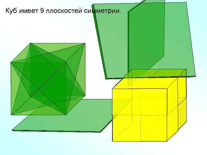 Куб имеет 9 плоскостей симметрии. 