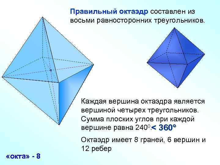 Правильный октаэдр составлен из октаэдр восьми равносторонних треугольников. Каждая вершина октаэдра является вершиной четырех