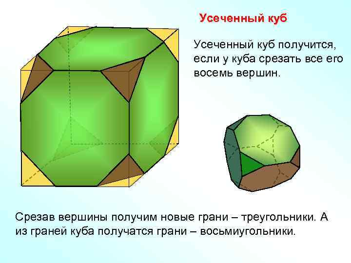 Усеченный куб получится, если у куба срезать все его восемь вершин. Срезав вершины получим