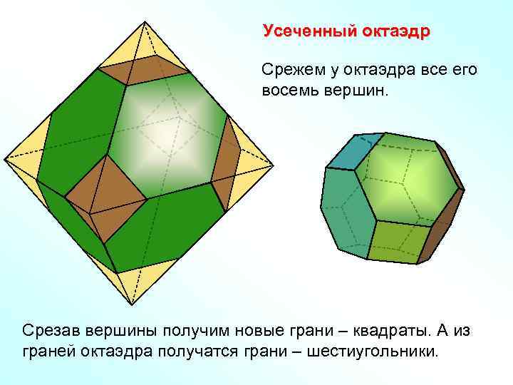 Усеченный октаэдр Срежем у октаэдра все его восемь вершин. Срезав вершины получим новые грани