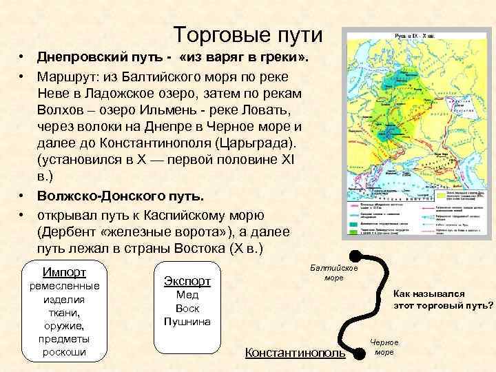 На схеме обозначены водные объекты по которым проходила часть древнего торгового пути из варяг