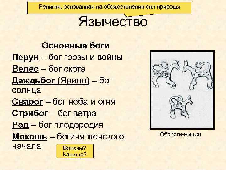 Обожествление природы. Обожествление сил природы. Этапы развития язычества. Двуречье обожествление сил природы. Этапы развития язычества на Руси.