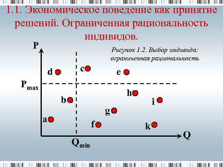 1. 1. Экономическое поведение как принятие решений. Ограниченная рациональность индивидов. P Рисунок 1. 2.