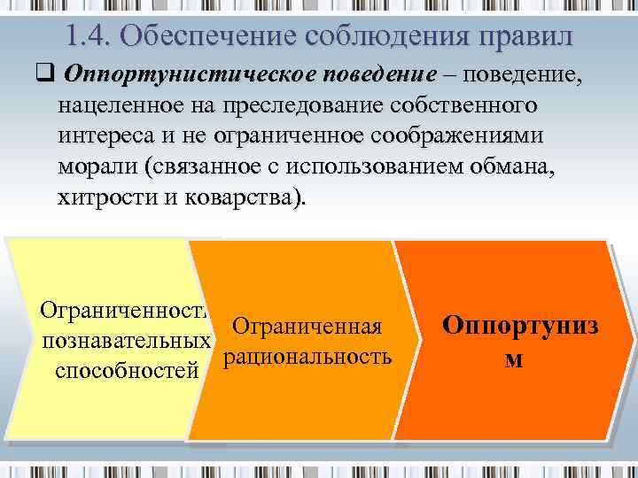 1. 4. Обеспечение соблюдения правил q Оппортунистическое поведение – поведение, нацеленное на преследование собственного