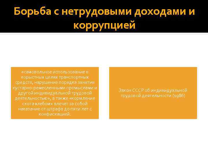 Борьба с нетрудовыми доходами и коррупцией «самовольное использование в корыстных целях транспортных средств, нарушение