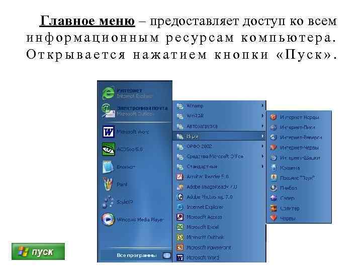 Главное меню – предоставляет доступ ко всем информационным ресурсам компьютера. Открывается нажатием кнопки «Пуск»