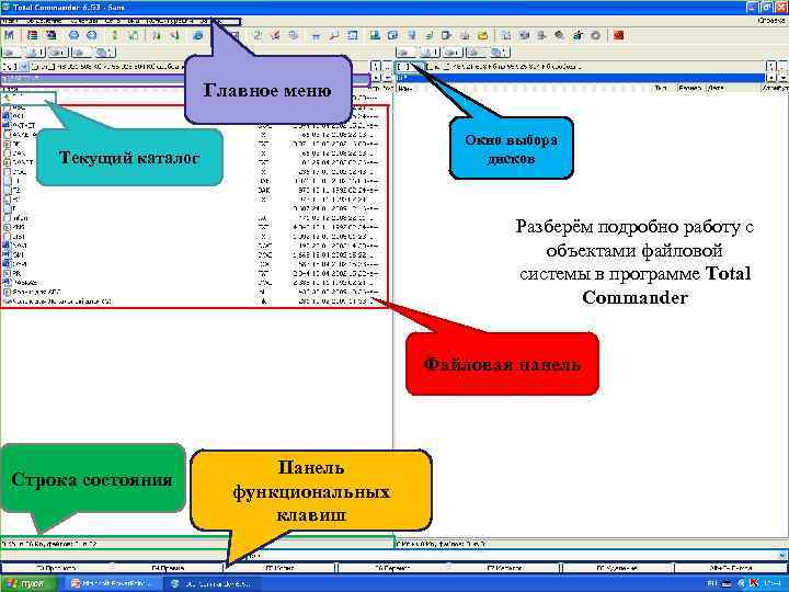 Главное меню Окно выбора дисков Текущий каталог Разберём подробно работу с объектами файловой системы
